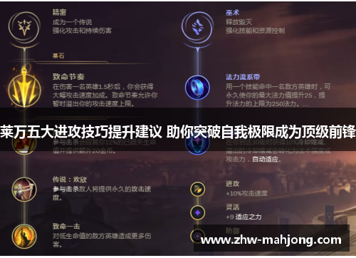 莱万五大进攻技巧提升建议 助你突破自我极限成为顶级前锋