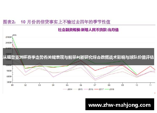 从福登亚洲杯赛季走势看关键表现与前景判断研究综合数据战术影响与球队价值评估