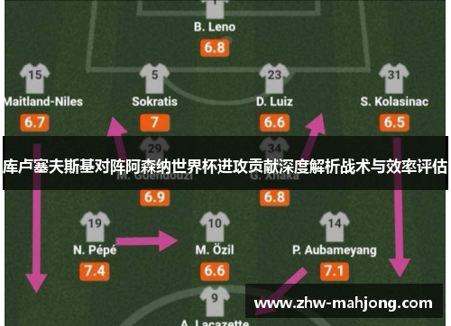 库卢塞夫斯基对阵阿森纳世界杯进攻贡献深度解析战术与效率评估