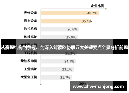 从赛程结构到争冠走势深入解读欧协联五大关键要点全景分析前瞻