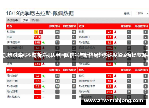 加维对阵那不勒斯透视法甲回暖信号与新格局趋势深度解读赛场表现