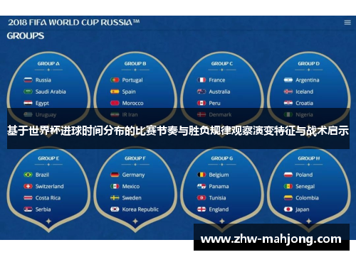 基于世界杯进球时间分布的比赛节奏与胜负规律观察演变特征与战术启示